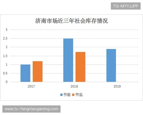 凝胶冰雪材料降低场馆能耗与运营成本